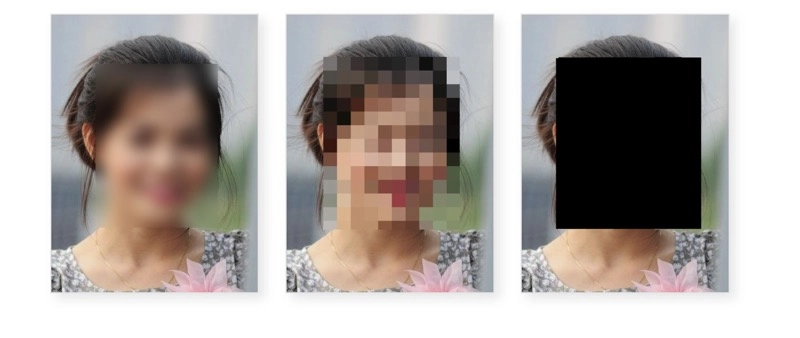  Face Anonymization by Blurring Face