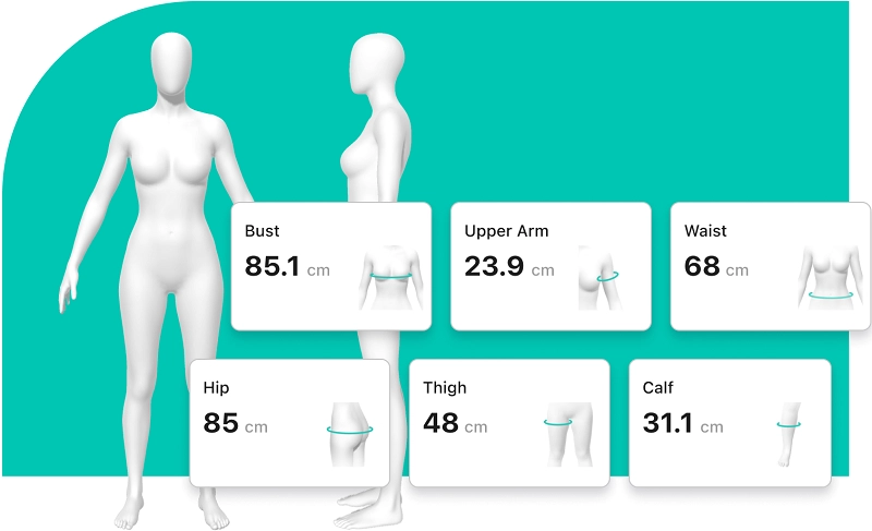 AI Body Rater Data