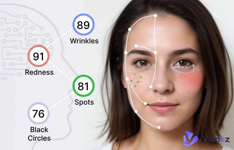 4 Best AI Skin Analysis Tools | How Is Your Skin Condition?