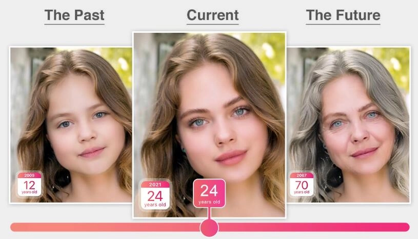 Best App to Make You Look Younger YouCam Makeup