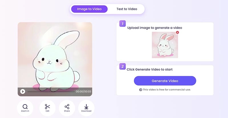 Bunny Dancing GIF Vindoz Image to Video