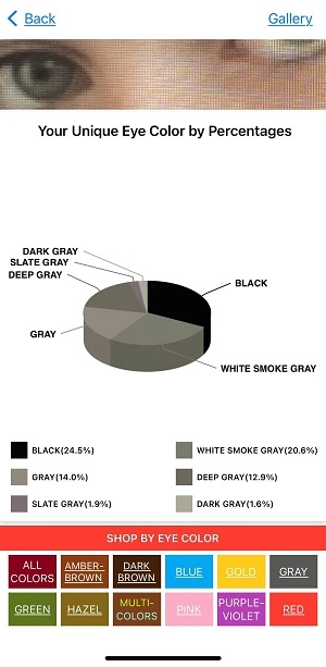 Eye Color Analysis Free