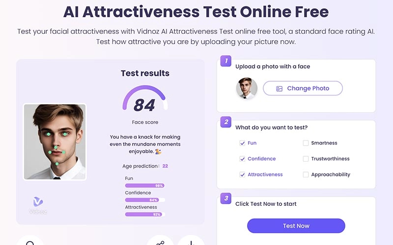 Eye Shape Test Attractiveness Test Result