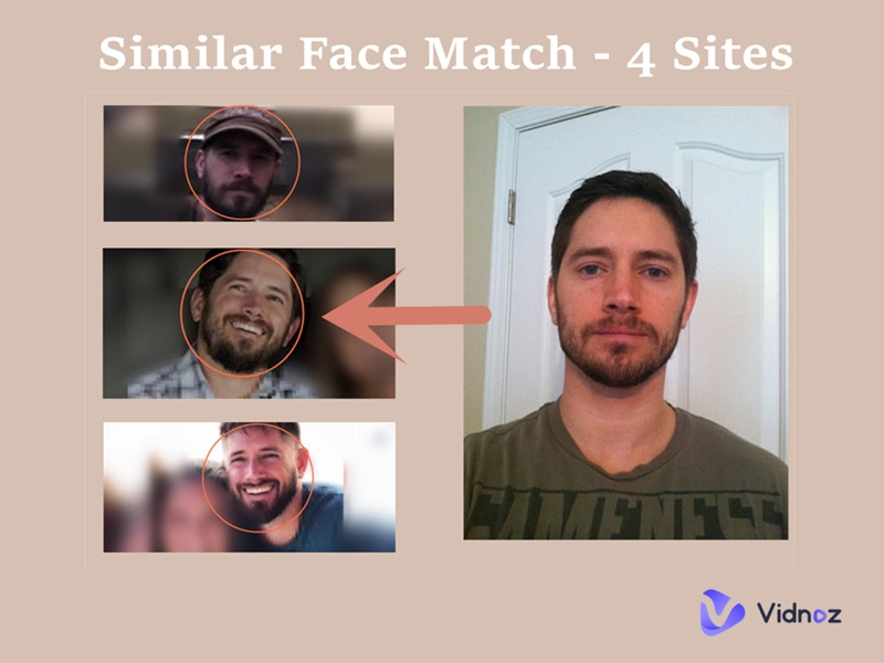 Best 4 AI Face Match Online Free Websites with Tutorials and Links