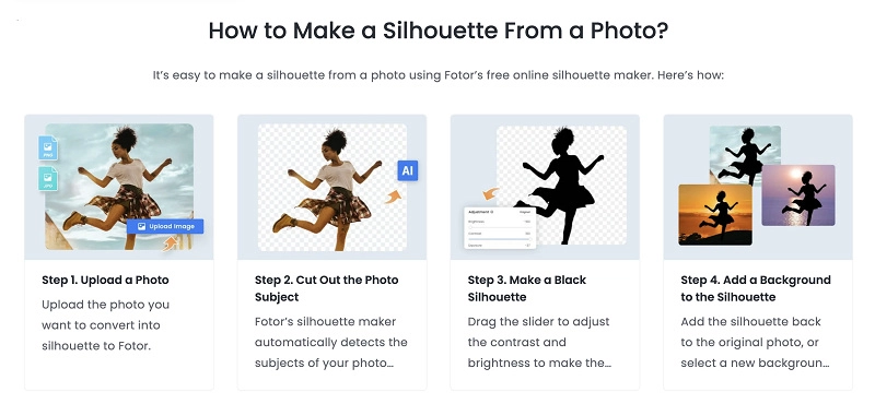 Fotor Silhouette Creation Interface