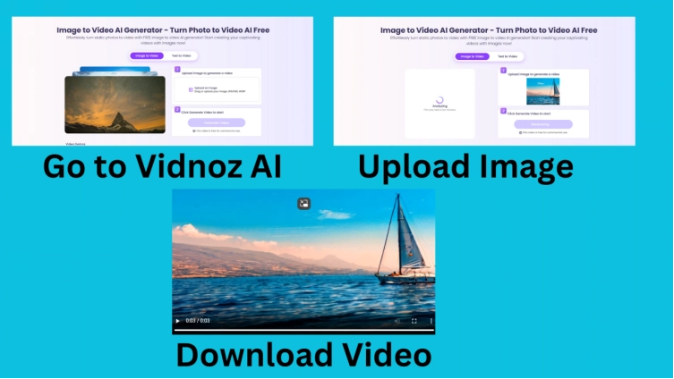 How to Make Pictures Look Like Film Vidnoz Image to Video