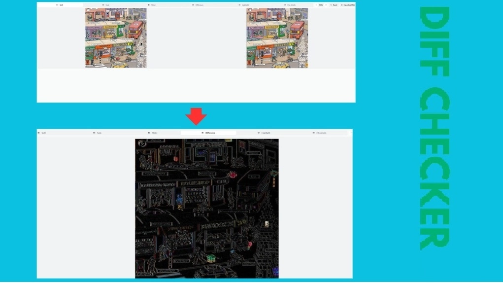 Image Comparison Diffchecker Process