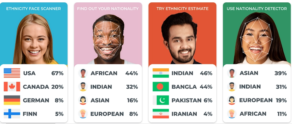Nation Face Scanner What Country Do I Look Like