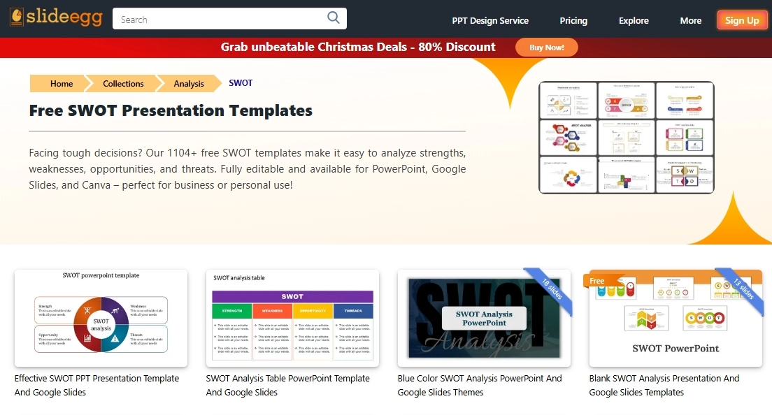 PowerPoint SWOT Analysis Template Free Slideegg