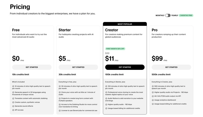 Prime Voice AI Pricing