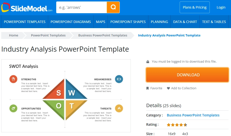 SWOT Analysis Slides Template SlideModel