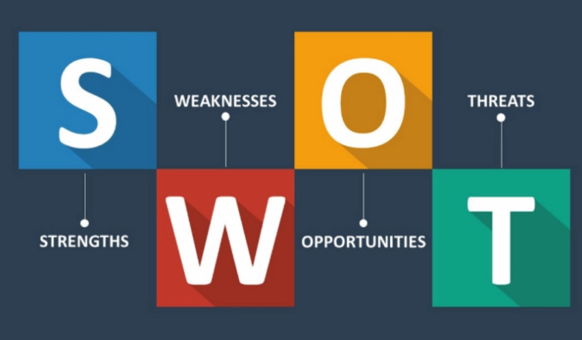 SWOT Analysis