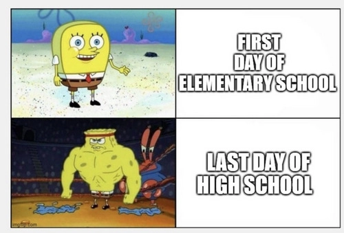 Weak and Strong SpongeBob Meme