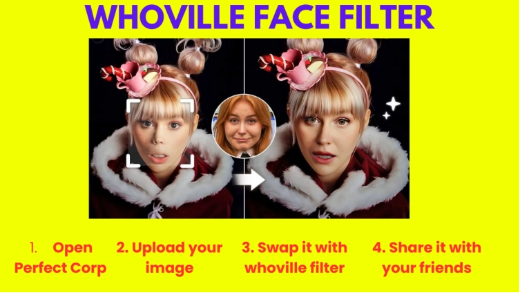 Whoville Filter Perfectcorp Process