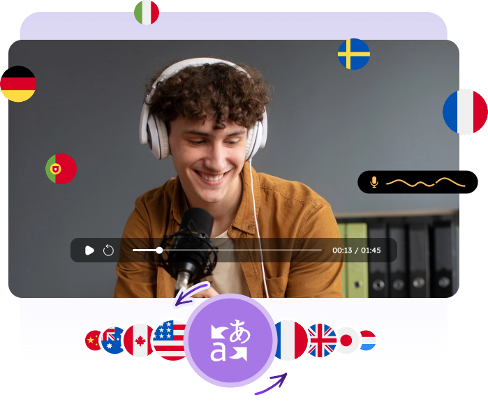 Live Your Videos Without Language Barriers